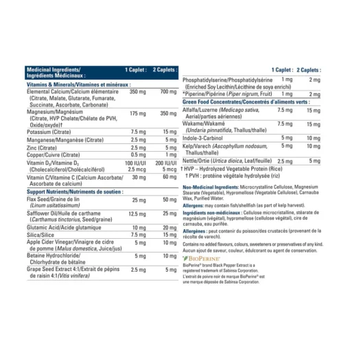 Progressive Complete Calcium women ingredietns