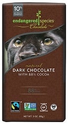 Dark Chocolate With 88% Cocoa