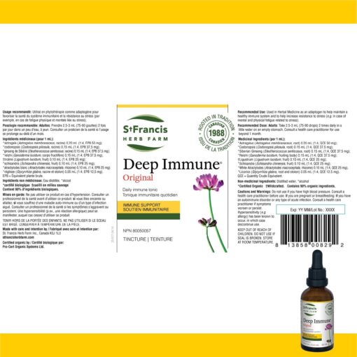 Deep immune Dosage