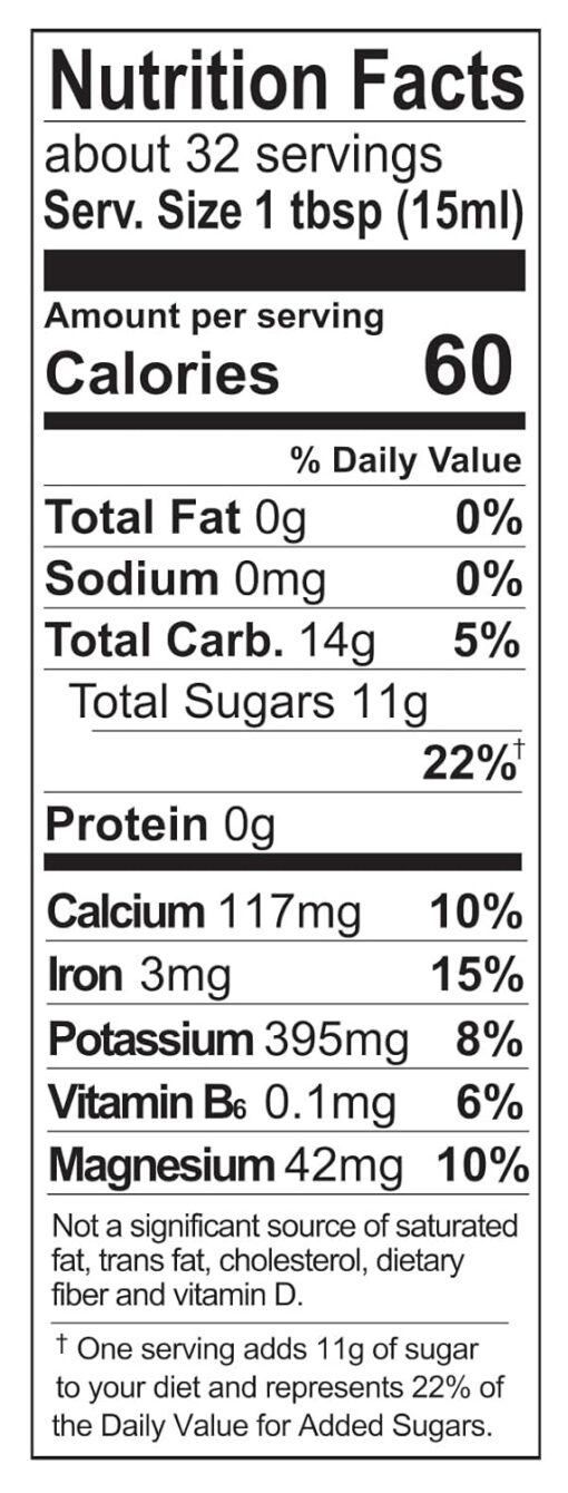 Wholesome Molasses Nutrition