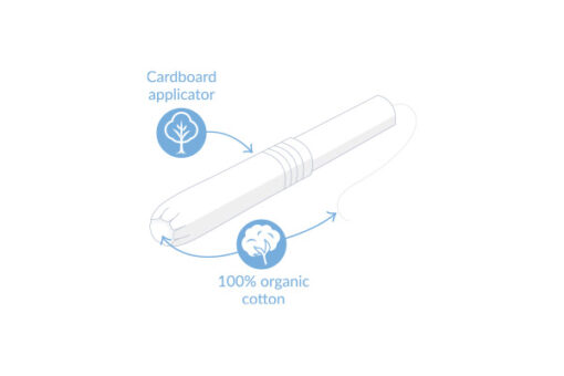 NatraCare Tampons-Applicator-Illustration