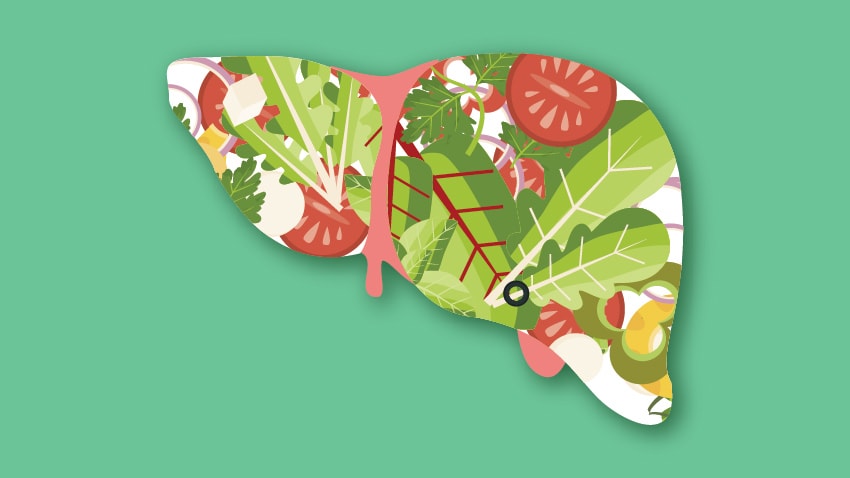 Liver Loving January: What is it and how can I support it?