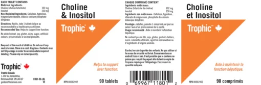 Trophic Choline & Inositol label