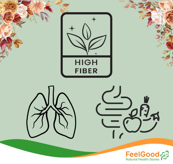 Eat Your Fibre: Your Lungs Will Thank You